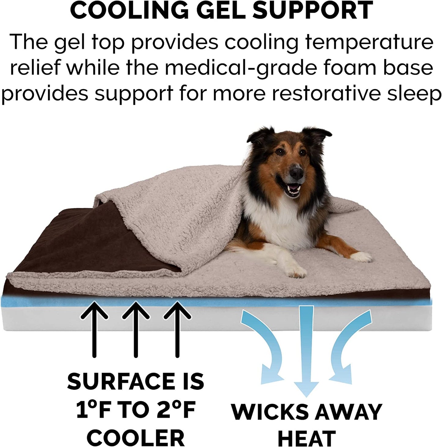 Orthopedic, Cooling Gel, and Memory Foam Pet Beds for Small, Medium, and Large Dogs and Cats - Luxe Perfect Comfort Sofa Dog Bed, Performance Linen Sofa Dog Bed, and More